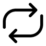 feedback loop
